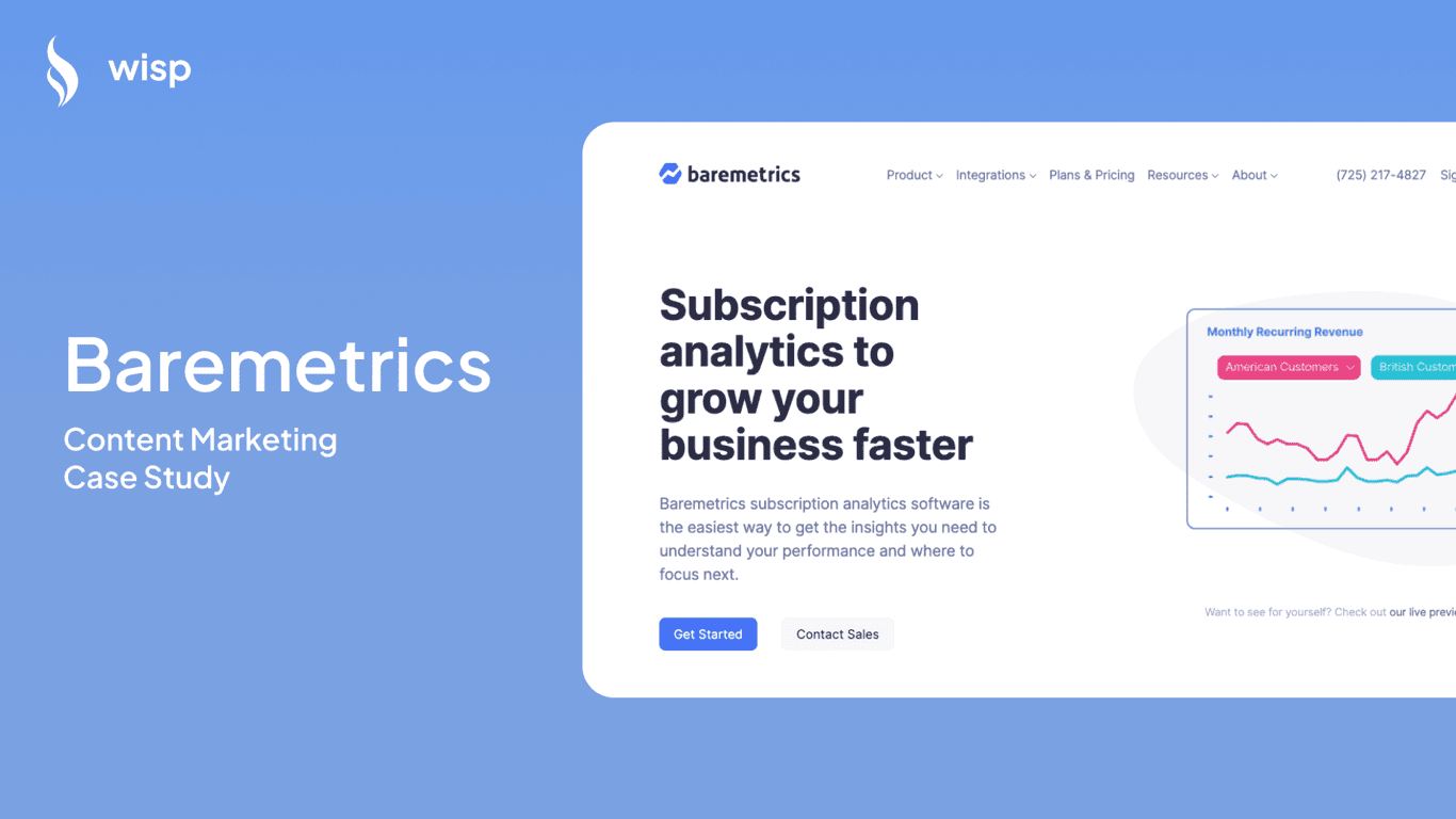 Baremetrics - Content Marketing Case Study