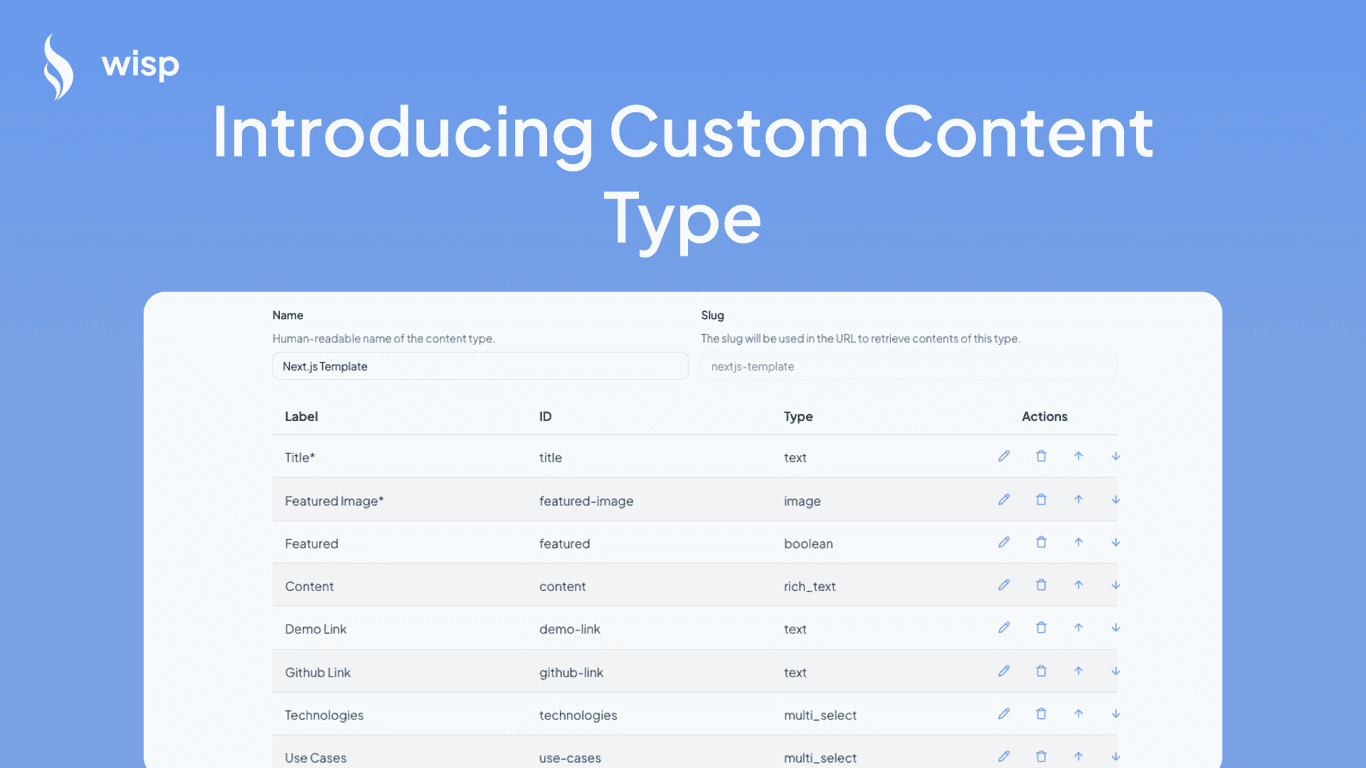 Introducing Custom Content Types: Unleash Your Creativity with Wisp CMS
